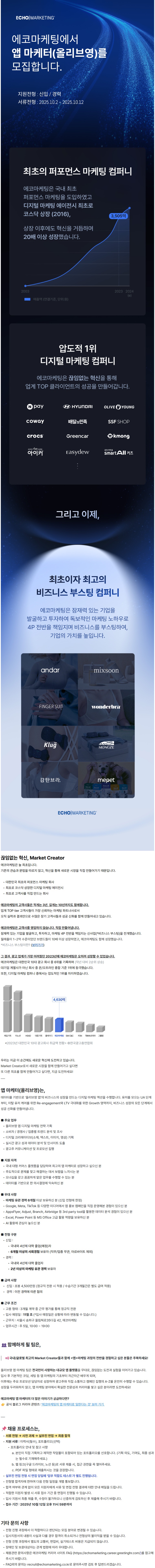 Contents image
